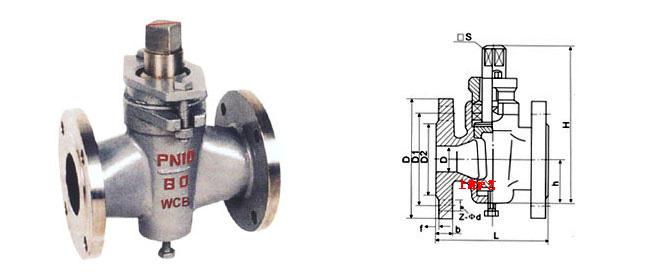四大閥門優(yōu)缺點(diǎn)分析，你不一定全知道！-